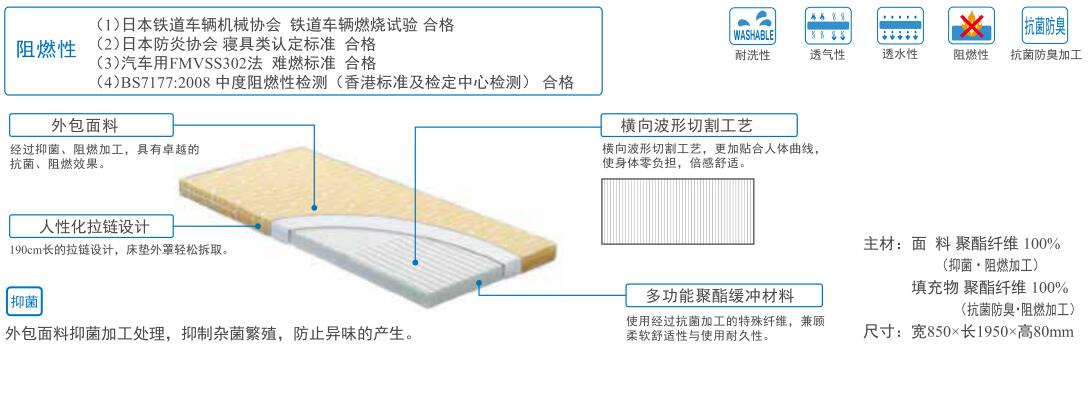 尊龙凯时官网(中国区)官方入口