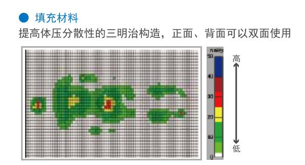 尊龙凯时官网(中国区)官方入口