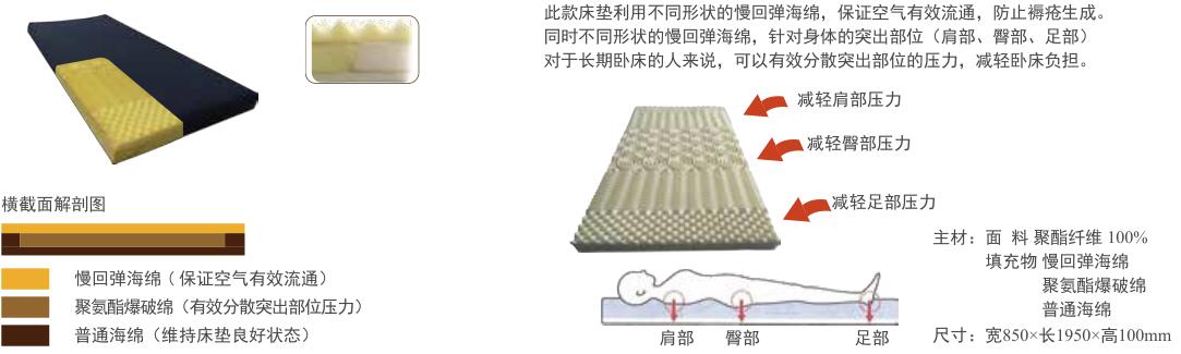 尊龙凯时官网(中国区)官方入口