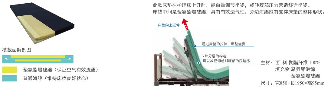 尊龙凯时官网(中国区)官方入口