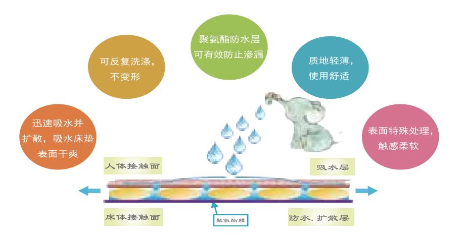 尊龙凯时官网(中国区)官方入口