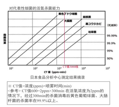 尊龙凯时官网(中国区)官方入口